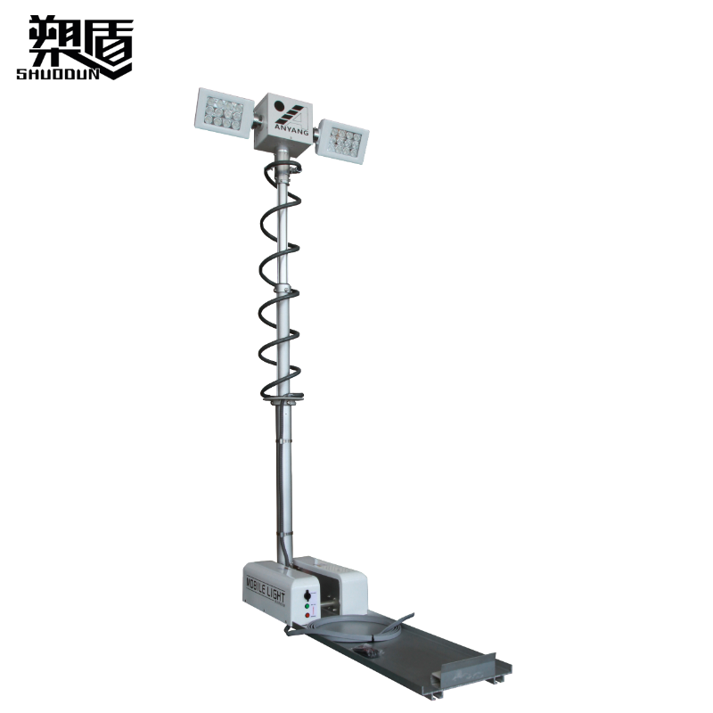 车蝲伸羃补光?>
                                                </div>
                                                <div   id=
